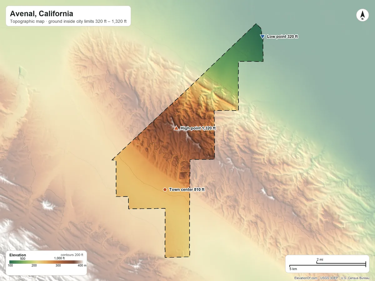 Topographic elevation map of Avenal, California, shaded from 320 ft on the northeast side to 1,320 ft on La Cumbre