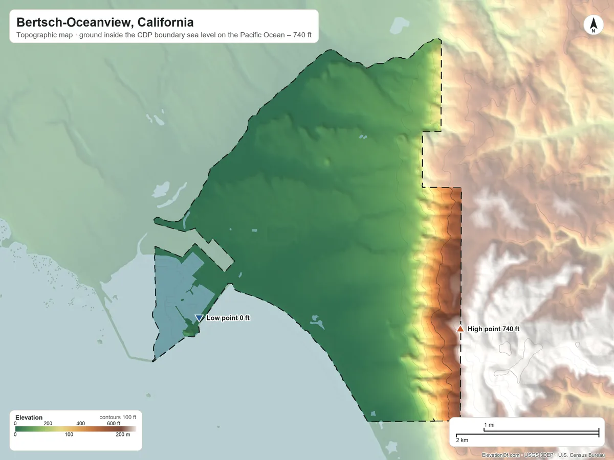 Topographic elevation map of Bertsch-Oceanview, California, shaded from sea level level on the Pacific Ocean to 740 ft on the southeast edge, below higher ground just outside