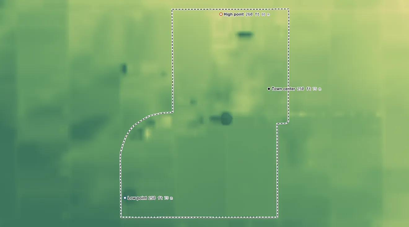 Topographic elevation map of Biola, California, shaded from 250 ft on the southwest side to 260 ft on the northwest side