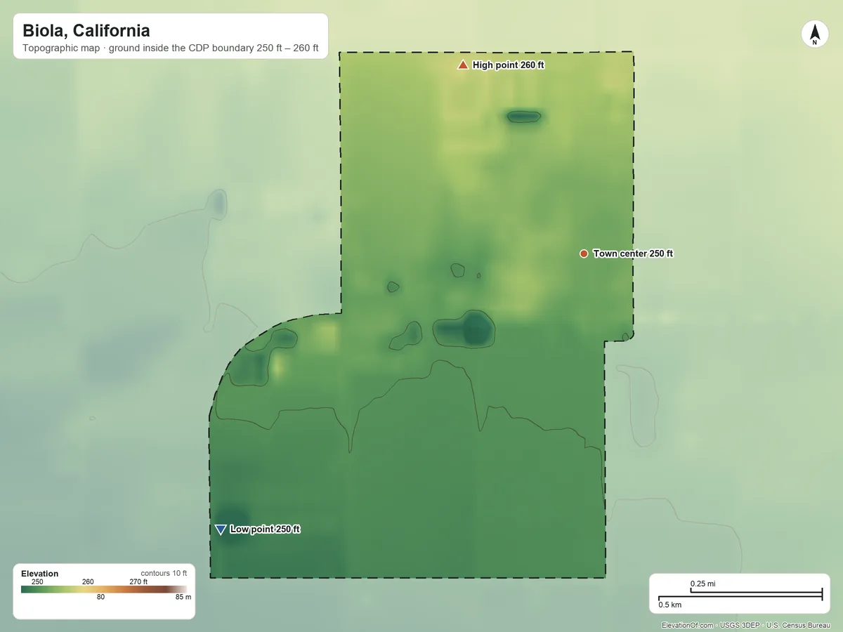 Topographic elevation map of Biola, California, shaded from 250 ft on the southwest side to 260 ft on the northwest side