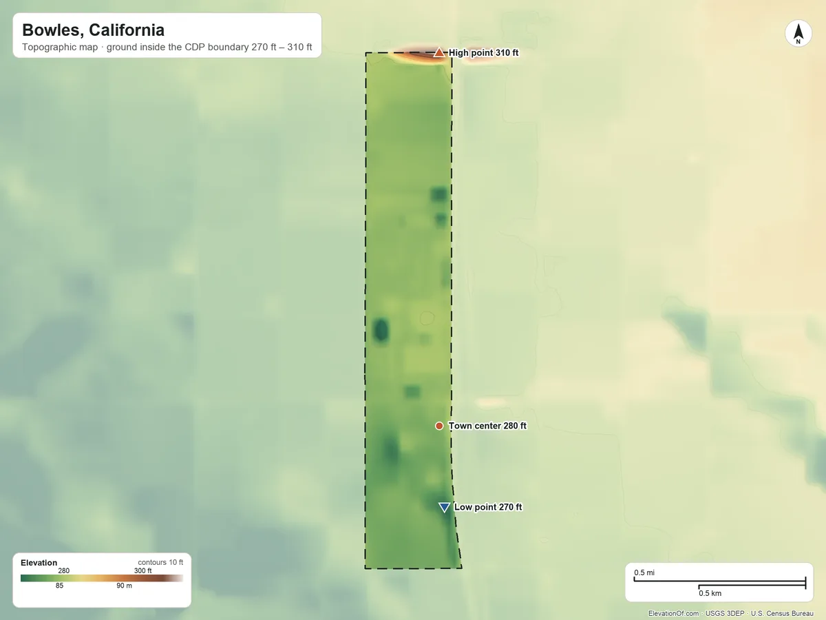 Topographic elevation map of Bowles, California, shaded from 270 ft on the south side to 310 ft on the north side