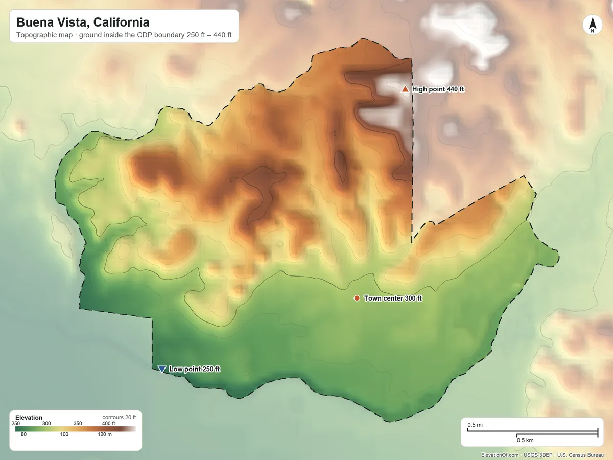 Topographic elevation map of Buena Vista, California, shaded from 250 ft on the west side to 440 ft on the north edge, below higher ground just outside