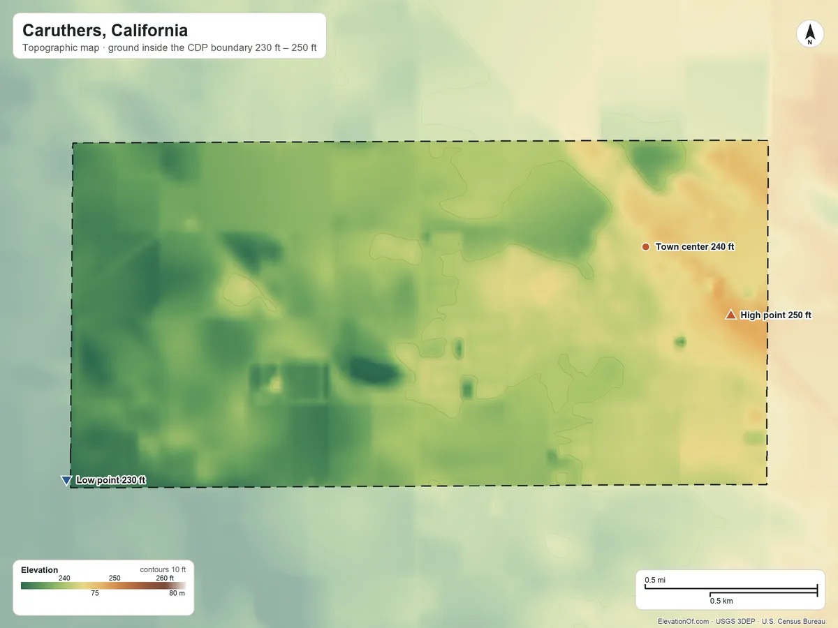 Topographic elevation map of Caruthers, California, shaded from 230 ft on the west side to 250 ft on the southeast side