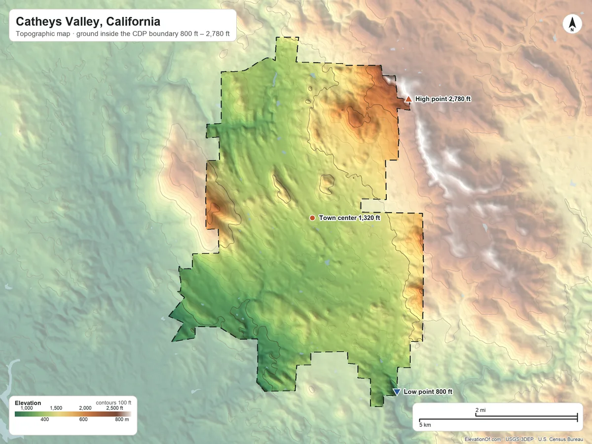 Topographic elevation map of Catheys Valley, California, shaded from 800 ft on the southeast side to 2,780 ft on the northeast side