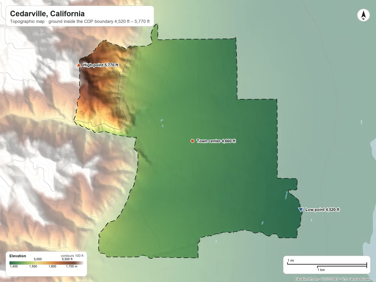 Topographic elevation map of Cedarville, California, shaded from 4,520 ft on the southeast side to 5,770 ft on the northwest edge, below higher ground just outside