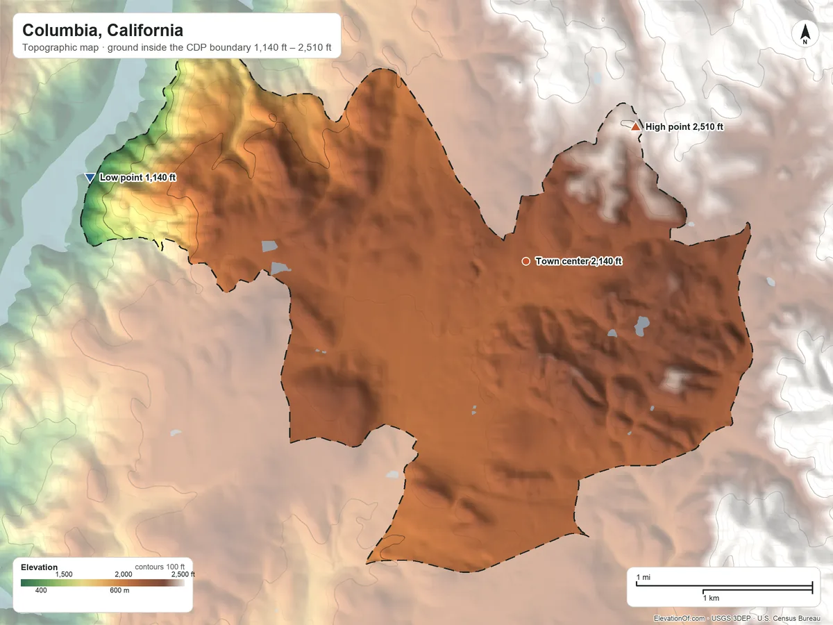 Topographic elevation map of Columbia, California, shaded from 1,140 ft on the west side to 2,510 ft at the foot of the Red Hills