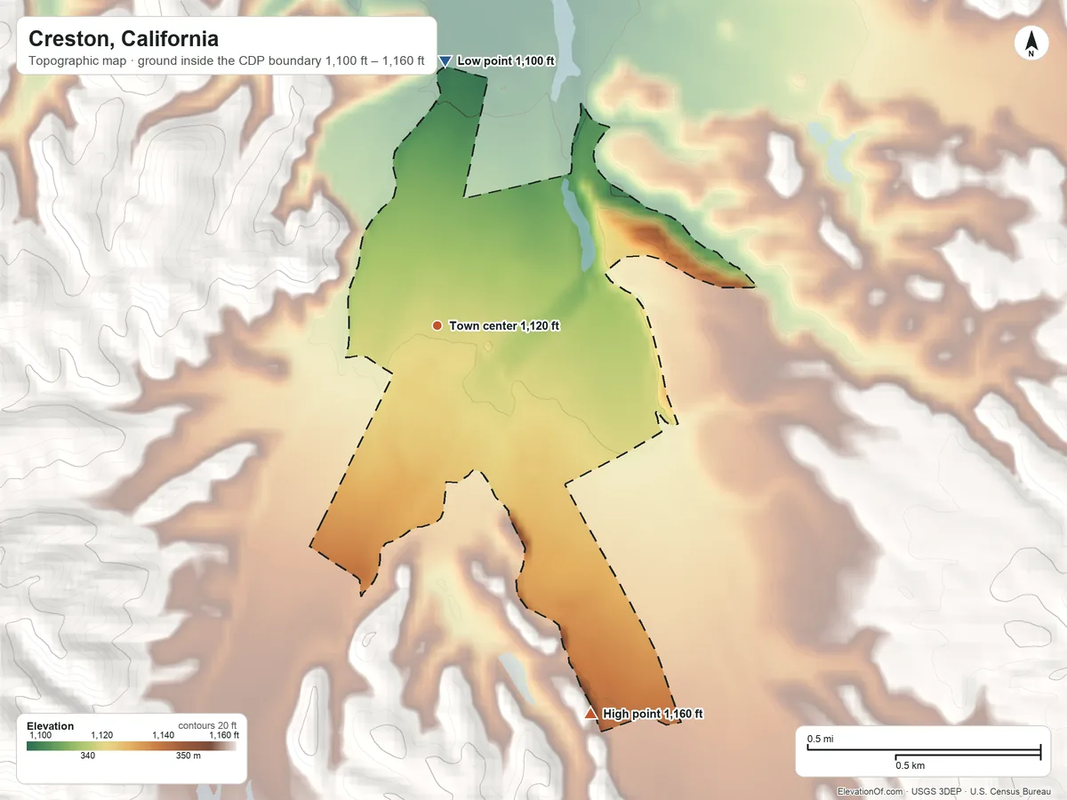 Topographic elevation map of Creston, California, shaded from 1,100 ft on the north side to 1,160 ft on the south side