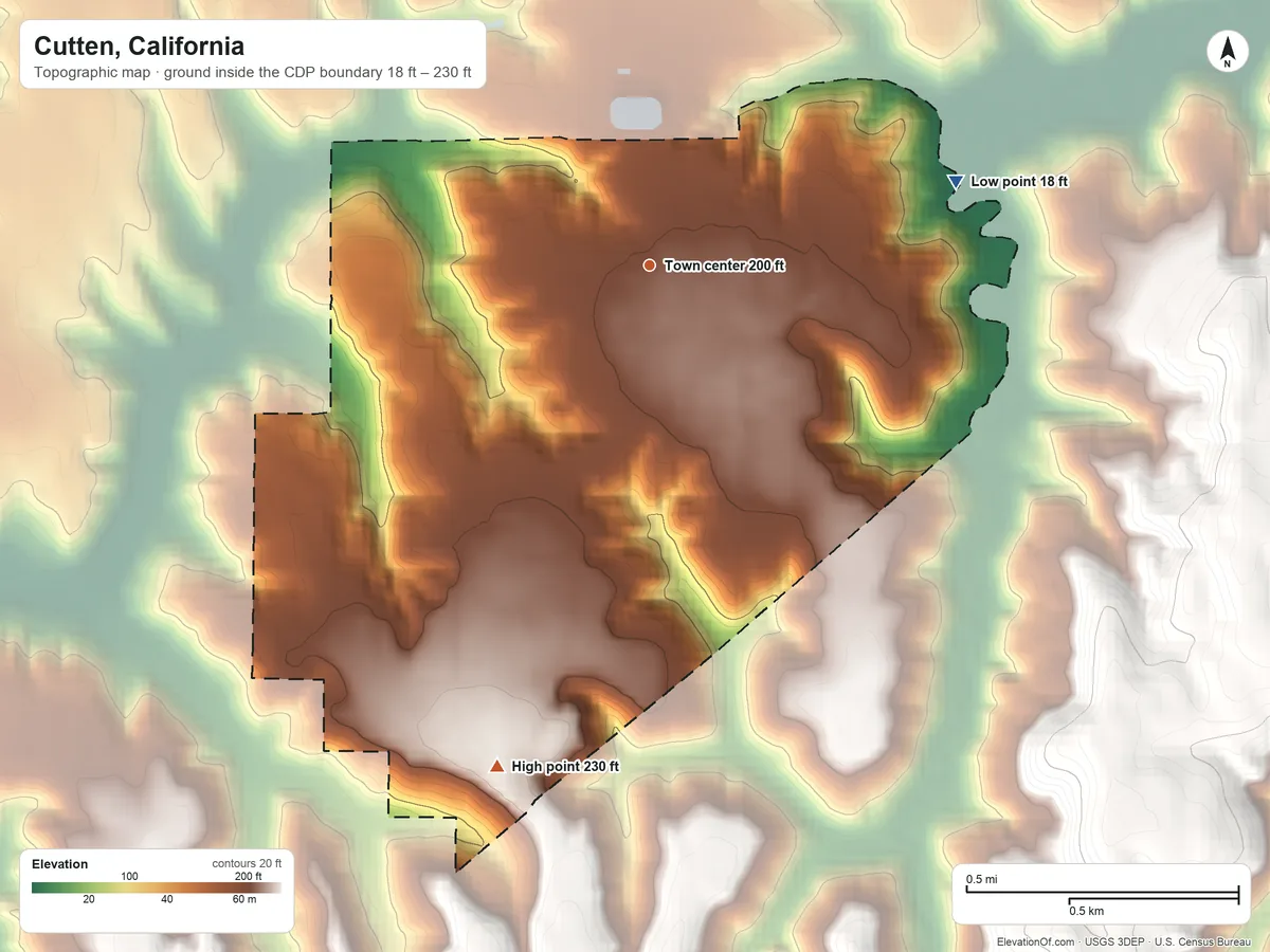 Topographic elevation map of Cutten, California, shaded from 18 ft on the east side to 230 ft on the south side