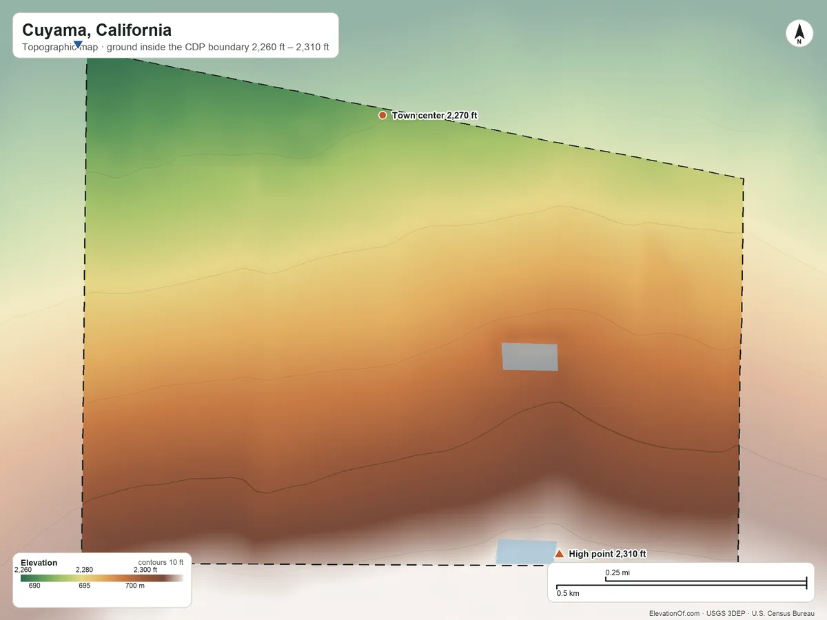 Topographic elevation map of Cuyama, California, shaded from 2,260 ft on the west side to 2,310 ft on the south side