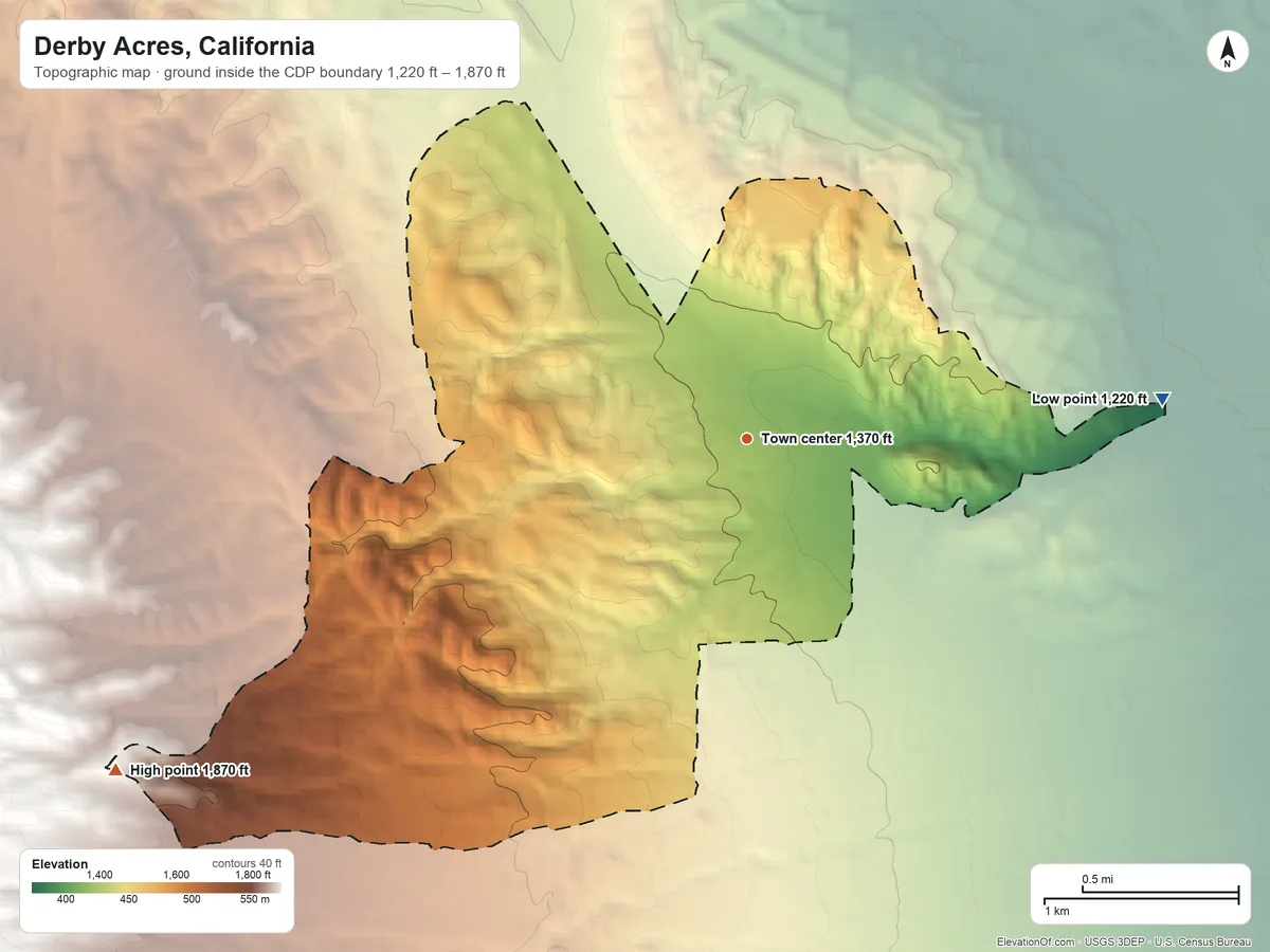 Topographic elevation map of Derby Acres, California, shaded from 1,220 ft on the east side to 1,870 ft at the foot of the Telephone Hills