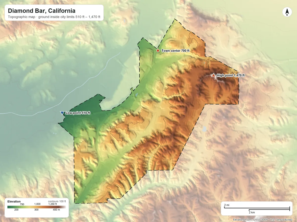 Topographic elevation map of Diamond Bar, California, shaded from 510 ft on the southwest side to 1,470 ft on the southeast side