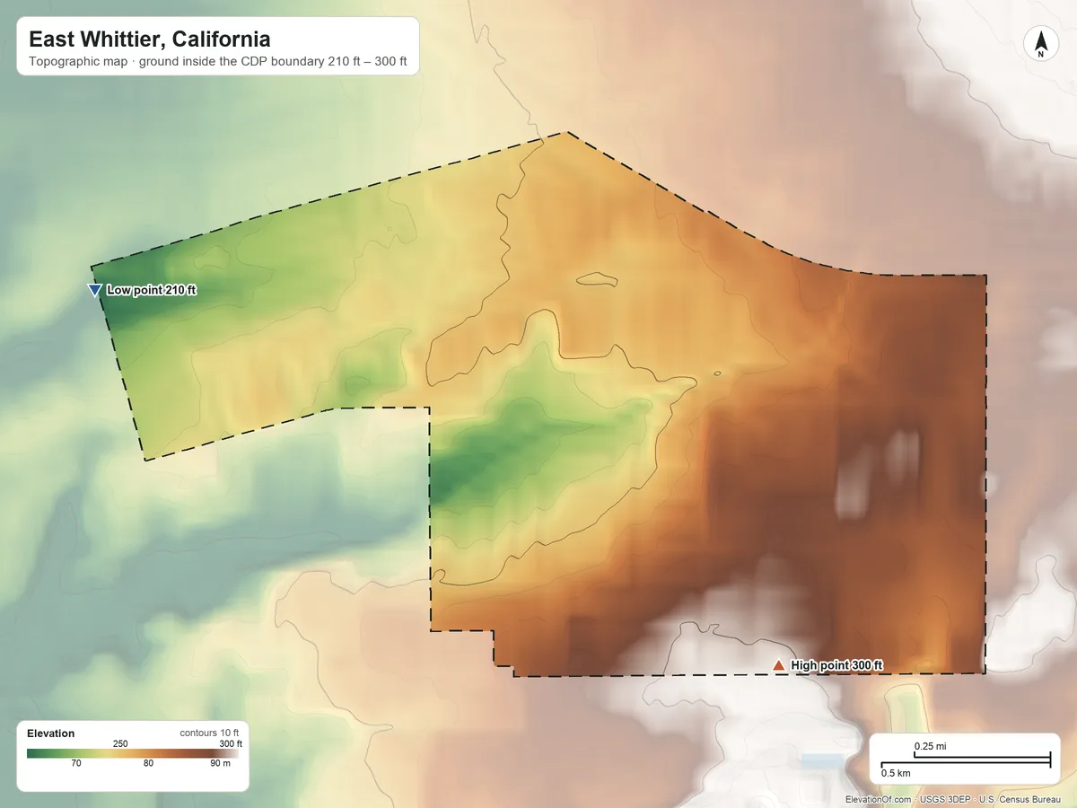 Topographic elevation map of East Whittier, California, shaded from 210 ft on the west side to 300 ft on the southeast side