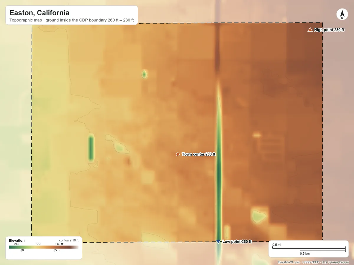 Topographic elevation map of Easton, California, shaded from 260 ft on the southeast side to 280 ft on the northeast side