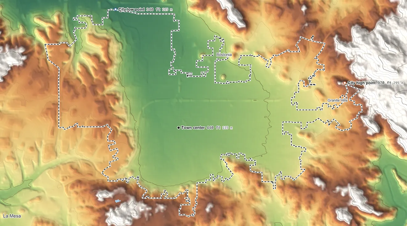 Topographic elevation map of El Cajon, California, shaded from 340 ft on the northwest side to 970 ft at the foot of the Fletcher Hills