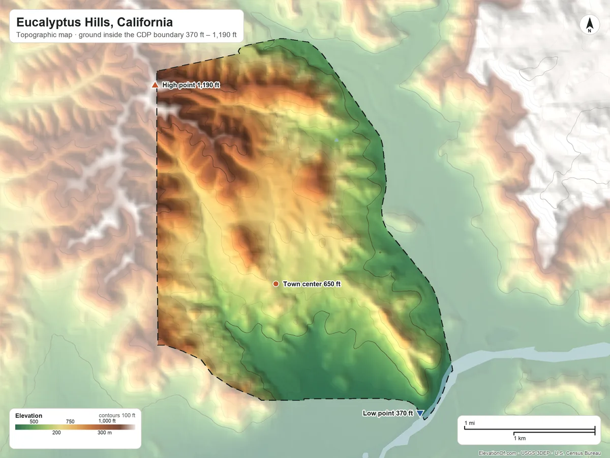 Topographic elevation map of Eucalyptus Hills, California, shaded from 370 ft on the southeast side to 1,190 ft on the northwest side