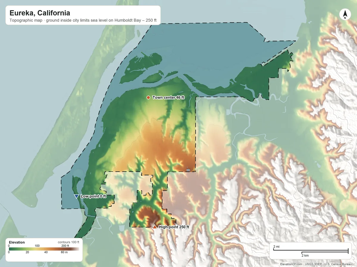 Topographic elevation map of Eureka, California, shaded from sea level level on Humboldt Bay to 250 ft on the south side