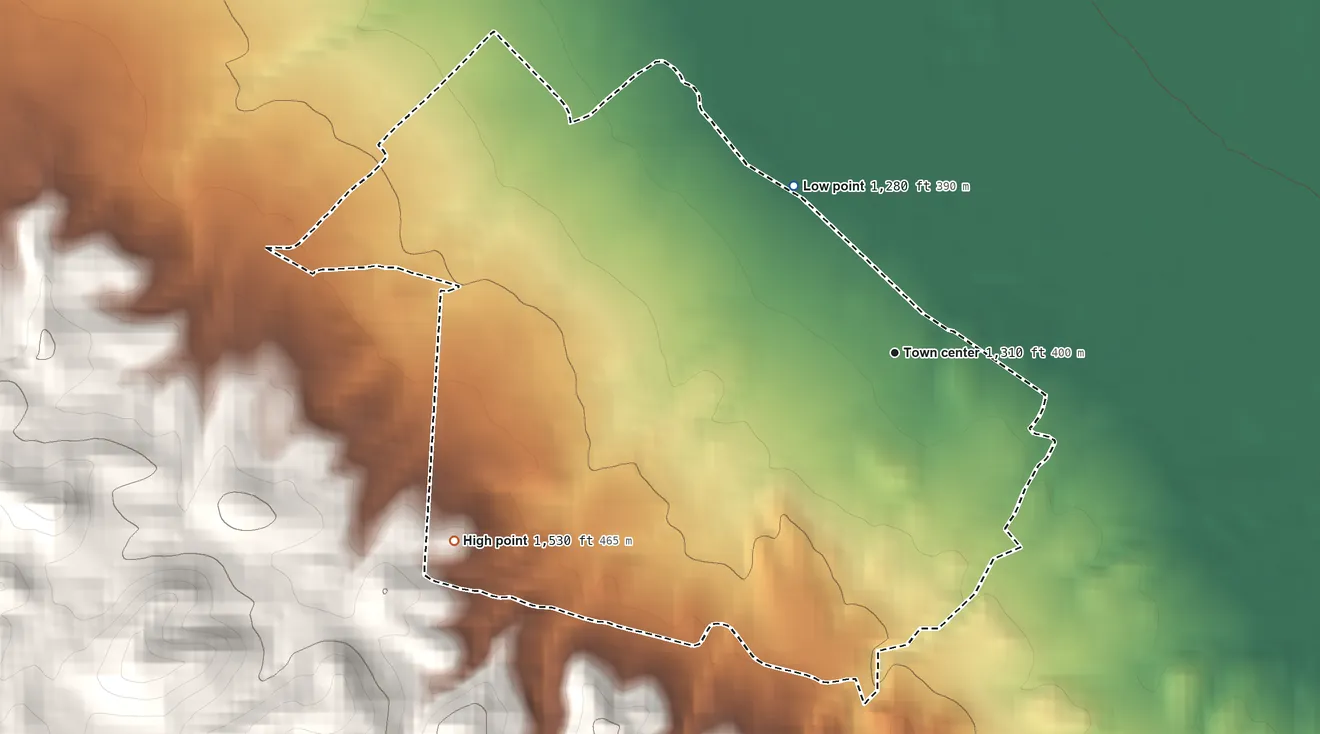 Topographic elevation map of Fellows, California, shaded from 1,280 ft on the northwest side to 1,530 ft at the foot of the Buena Vista Hills