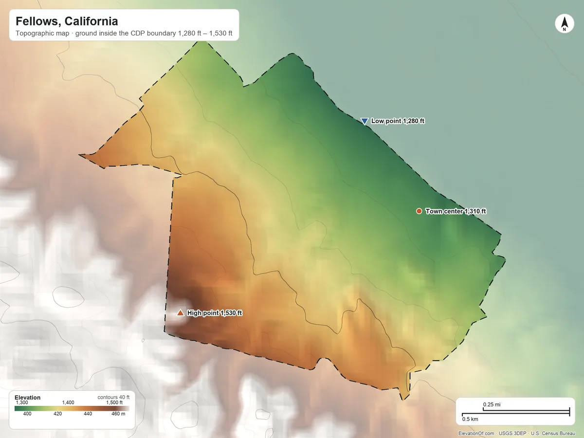 Topographic elevation map of Fellows, California, shaded from 1,280 ft on the northwest side to 1,530 ft at the foot of the Buena Vista Hills