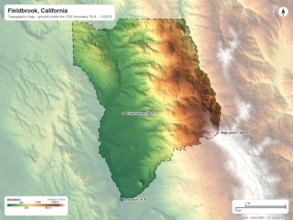 Topographic elevation map of Fieldbrook, California, shaded from 76 ft on the south side to 1,820 ft at the foot of the Bald Hills