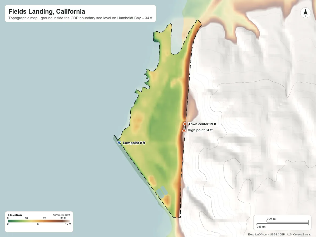 Topographic elevation map of Fields Landing, California, shaded from sea level level on Humboldt Bay to 34 ft on the south edge, below higher ground just outside