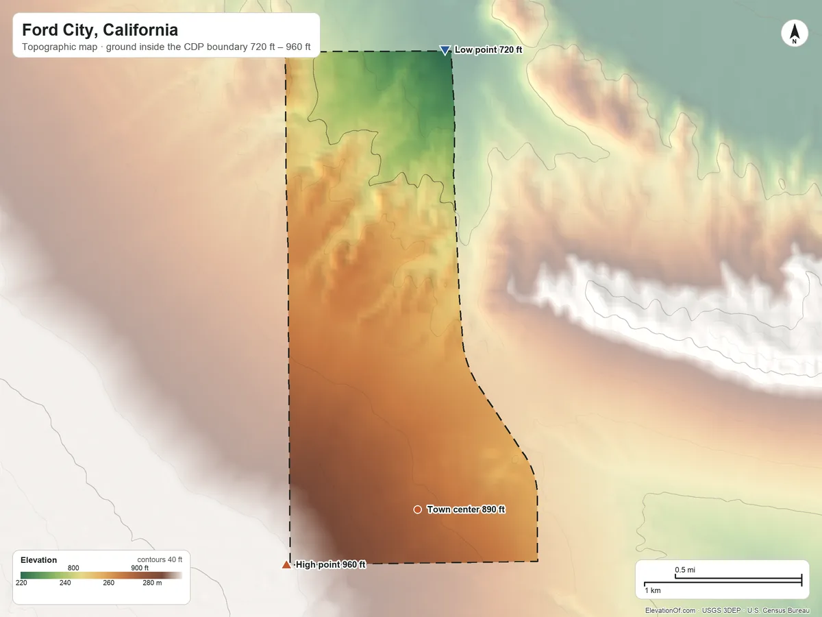 Topographic elevation map of Ford City, California, shaded from 720 ft on the north side to 960 ft at the foot of the Buena Vista Hills