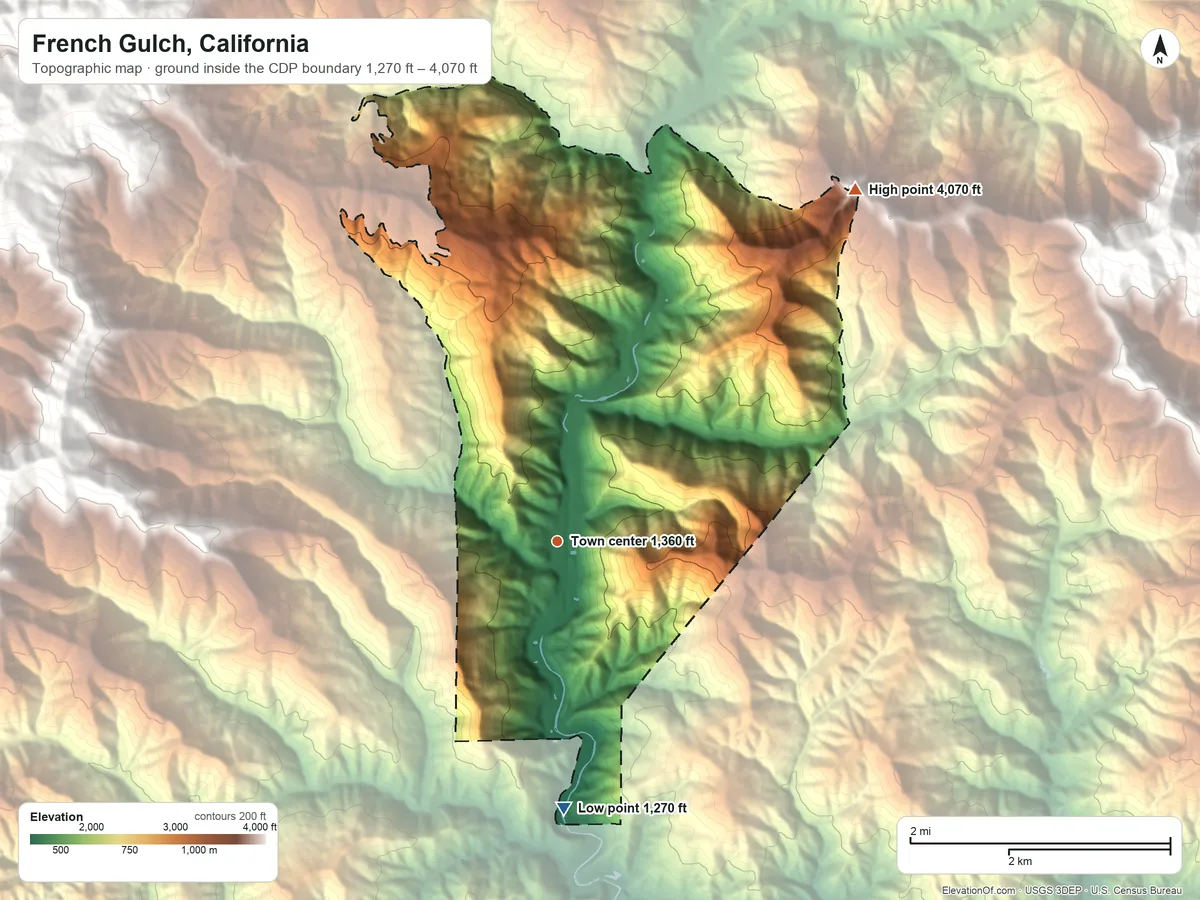 Topographic elevation map of French Gulch, California, shaded from 1,270 ft on the south side to 4,070 ft on the northeast edge, below higher ground just outside