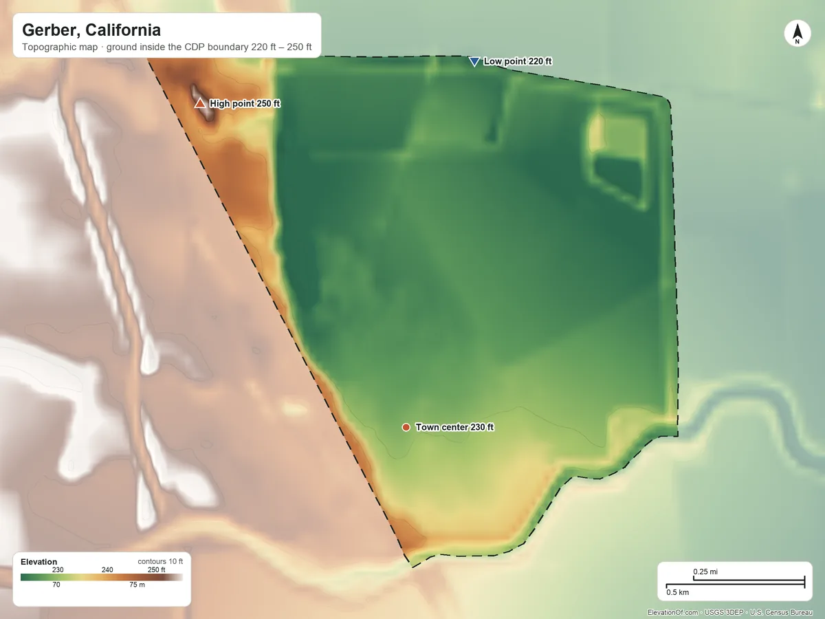 Topographic elevation map of Gerber, California, shaded from 220 ft on the north side to 250 ft on the northwest side