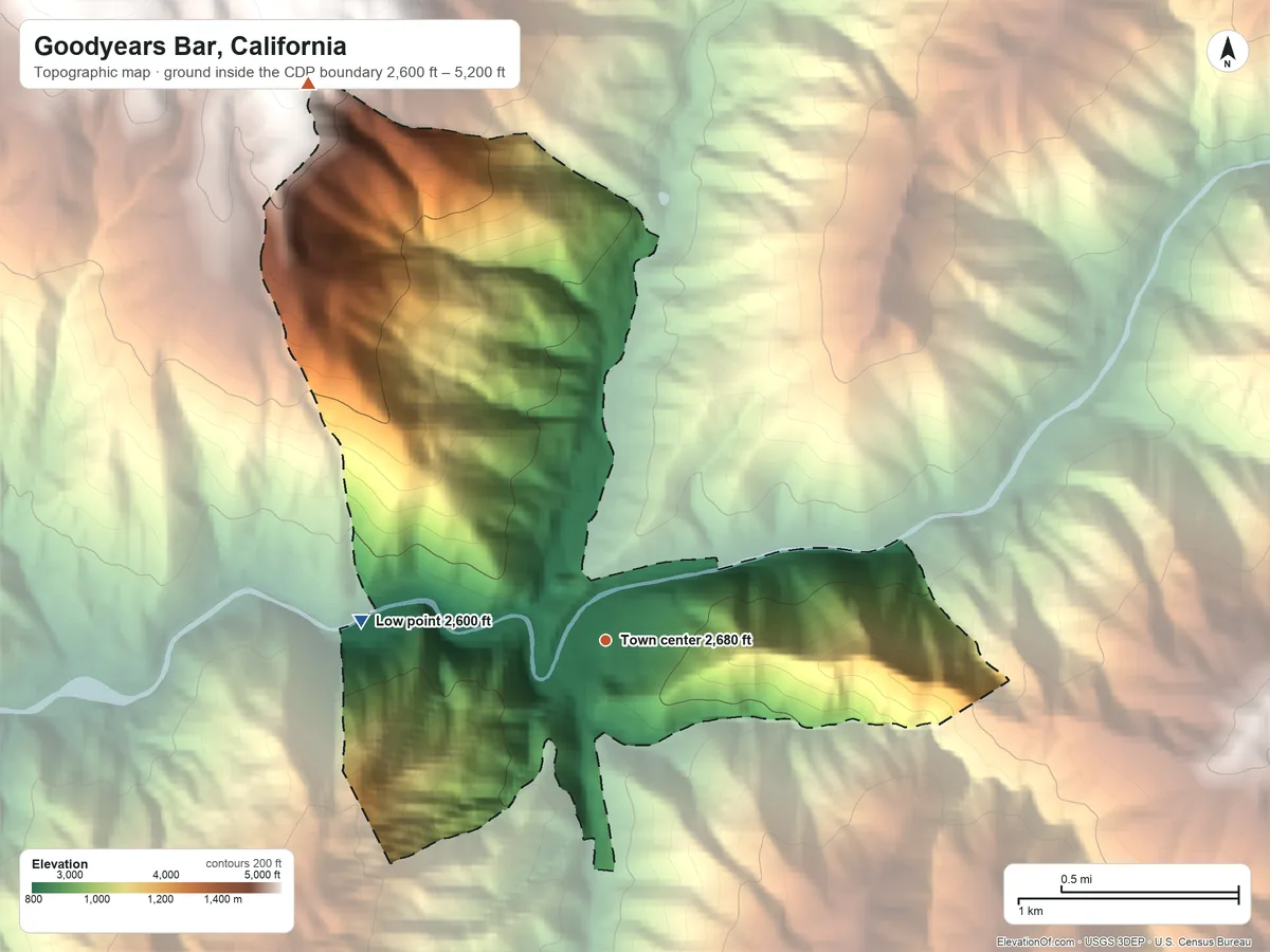 Topographic elevation map of Goodyears Bar, California, shaded from 2,600 ft on the west side to 5,200 ft on the northwest side