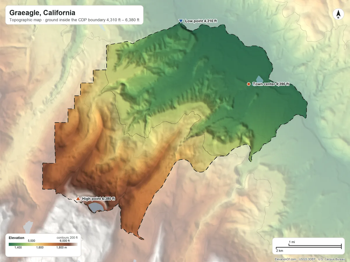 Topographic elevation map of Graeagle, California, shaded from 4,310 ft on the northwest side to 6,380 ft on the southwest edge, below higher ground just outside