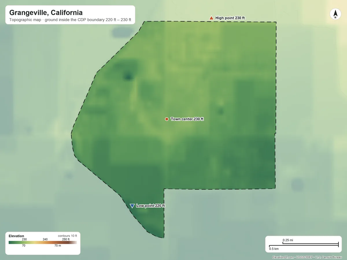 Topographic elevation map of Grangeville, California, shaded from 220 ft on the south side to 230 ft on the northeast side