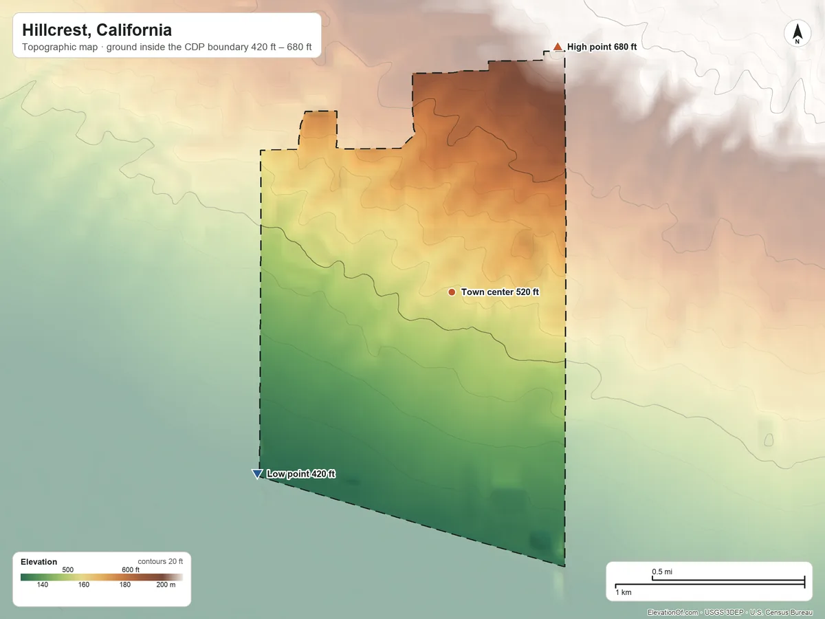 Topographic elevation map of Hillcrest, California, shaded from 420 ft on the southwest side to 680 ft on the northeast side