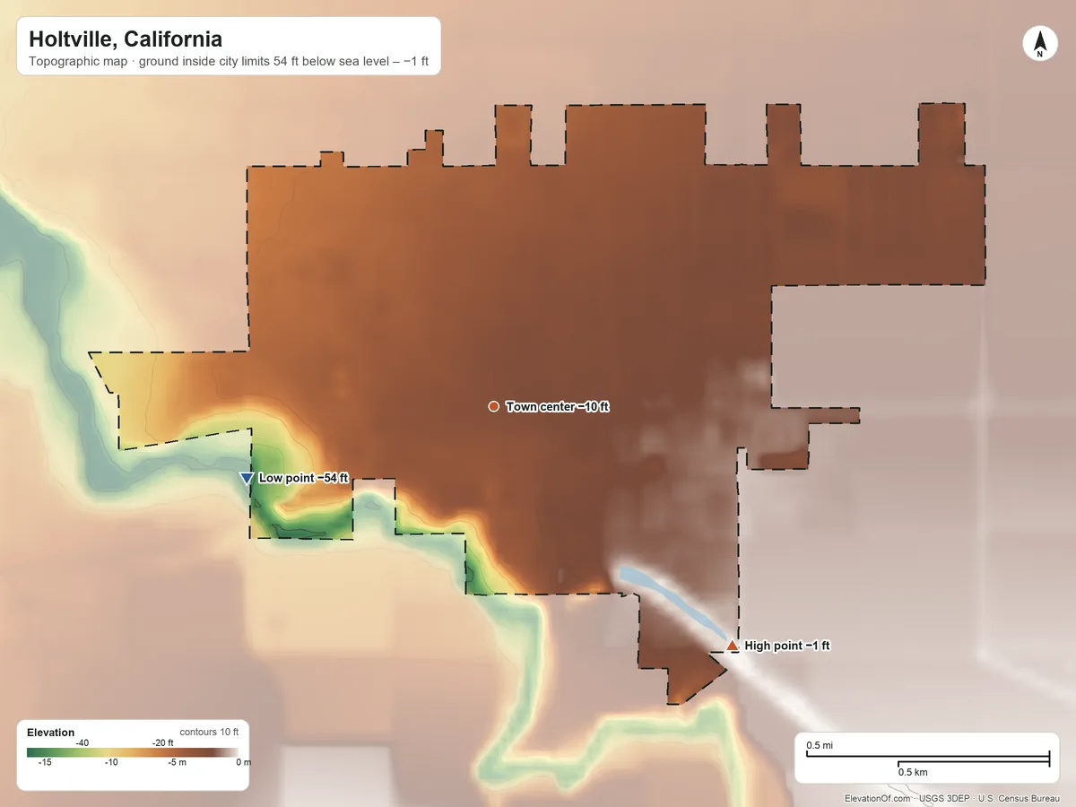 Topographic elevation map of Holtville, California, shaded from −54 ft on the west side to −1 ft on the southeast side