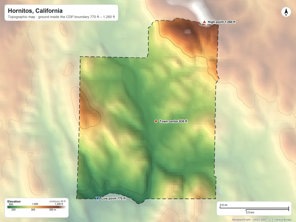 Topographic elevation map of Hornitos, California, shaded from 770 ft on the southwest side to 1,260 ft on the northeast side