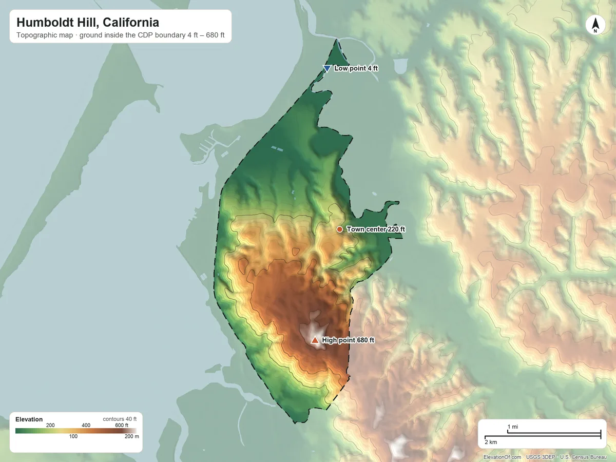 Topographic elevation map of Humboldt Hill, California, shaded from 4 ft on the north side to 680 ft on Humboldt Hill