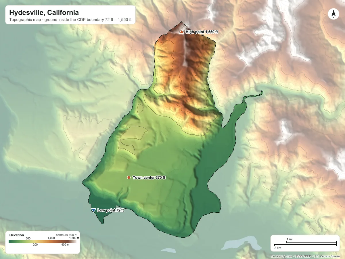 Topographic elevation map of Hydesville, California, shaded from 72 ft on the southwest side to 1,550 ft on the north edge, below higher ground just outside