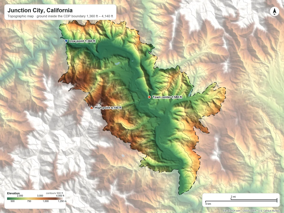 Topographic elevation map of Junction City, California, shaded from 1,360 ft on the northwest side to 4,140 ft on the west edge, below higher ground just outside