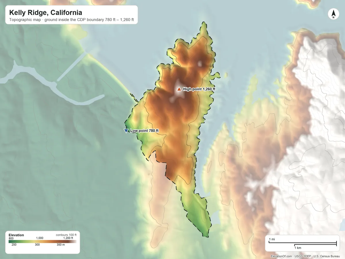 Topographic elevation map of Kelly Ridge, California, shaded from 780 ft on the west side to 1,260 ft on the north side