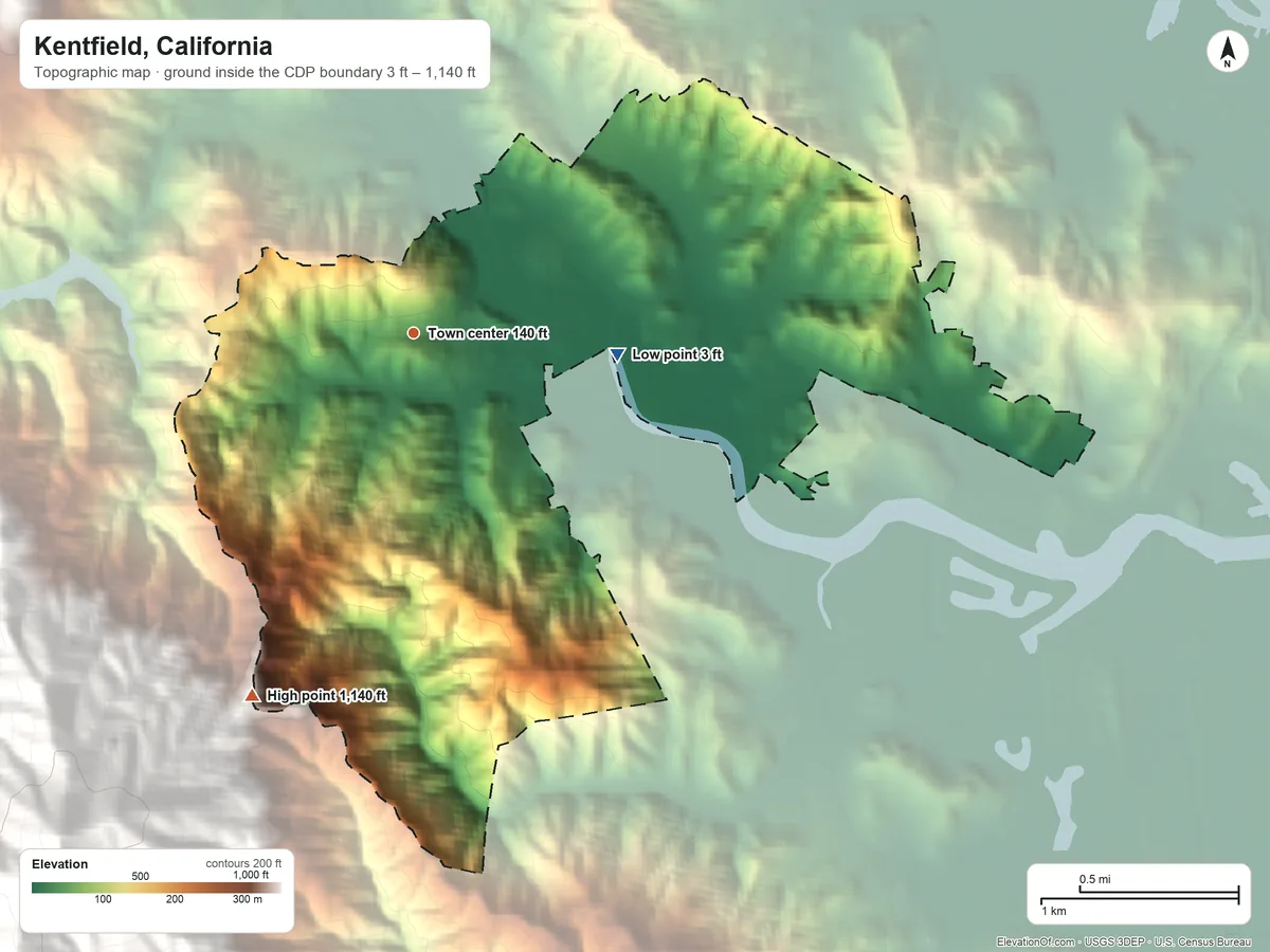 Topographic elevation map of Kentfield, California, shaded from 3 ft on the east side to 1,140 ft on the southwest edge, below higher ground just outside