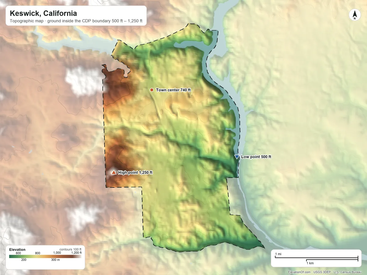 Topographic elevation map of Keswick, California, shaded from 500 ft on the southeast side to 1,250 ft on the southwest edge, below higher ground just outside