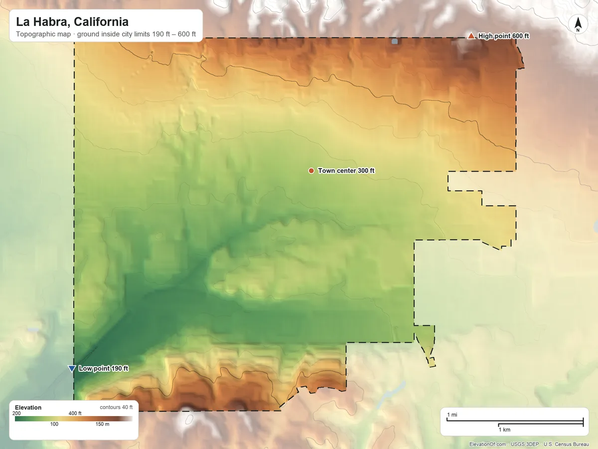 Topographic elevation map of La Habra, California, shaded from 190 ft on the southwest side to 600 ft at the foot of the West Coyote Hills