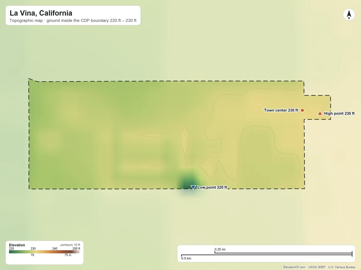Topographic elevation map of La Vina, California, shaded from 220 ft on the southwest side to 230 ft near the middle