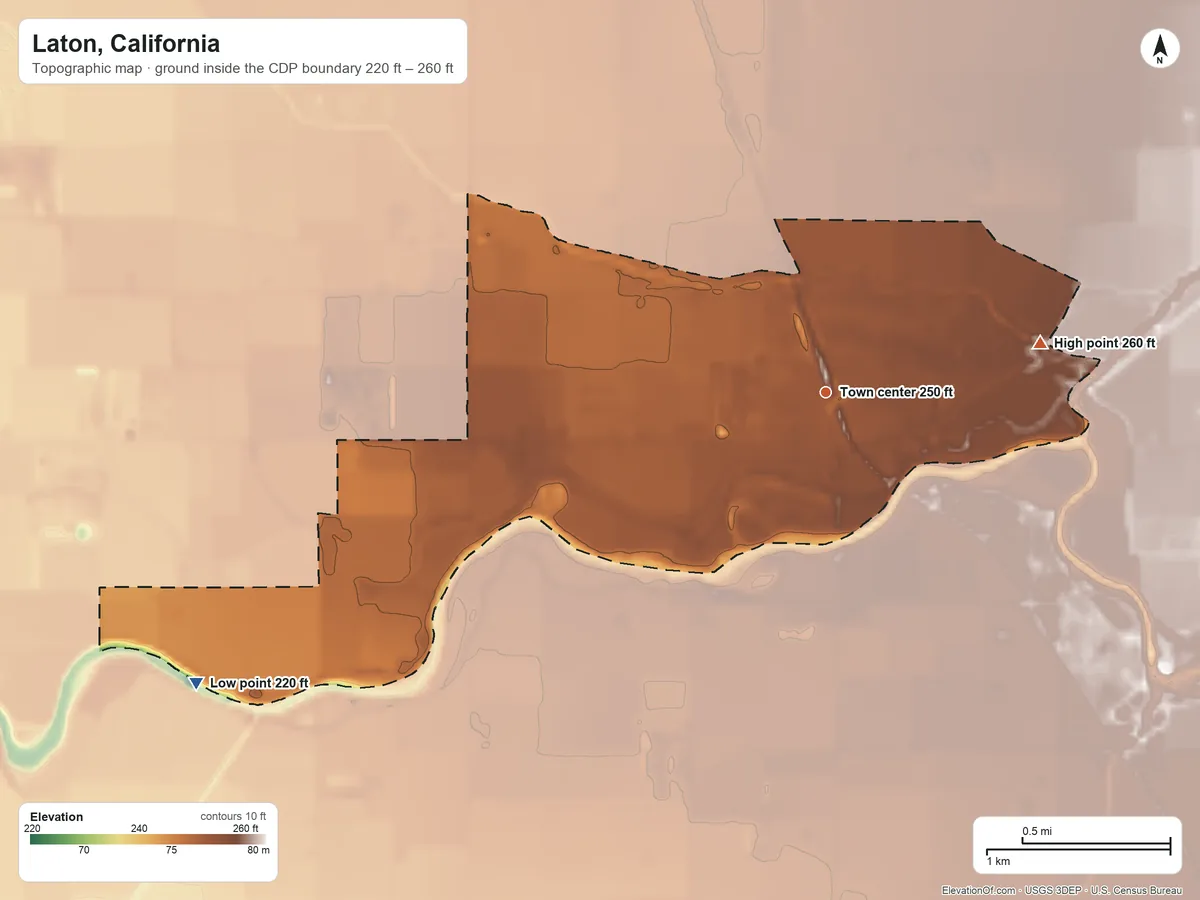 Topographic elevation map of Laton, California, shaded from 220 ft on the southwest side to 260 ft on the east side