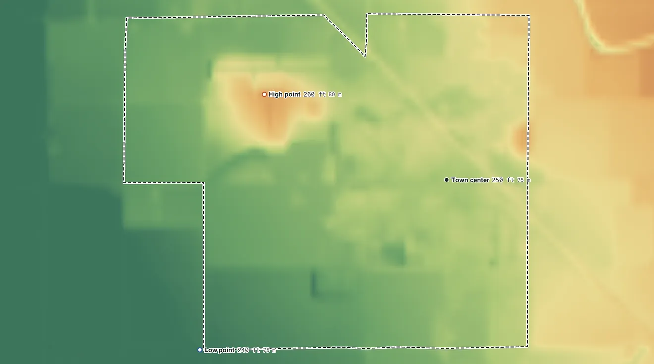 Topographic elevation map of Le Grand, California, shaded from 240 ft on the southwest side to 260 ft on the northwest side
