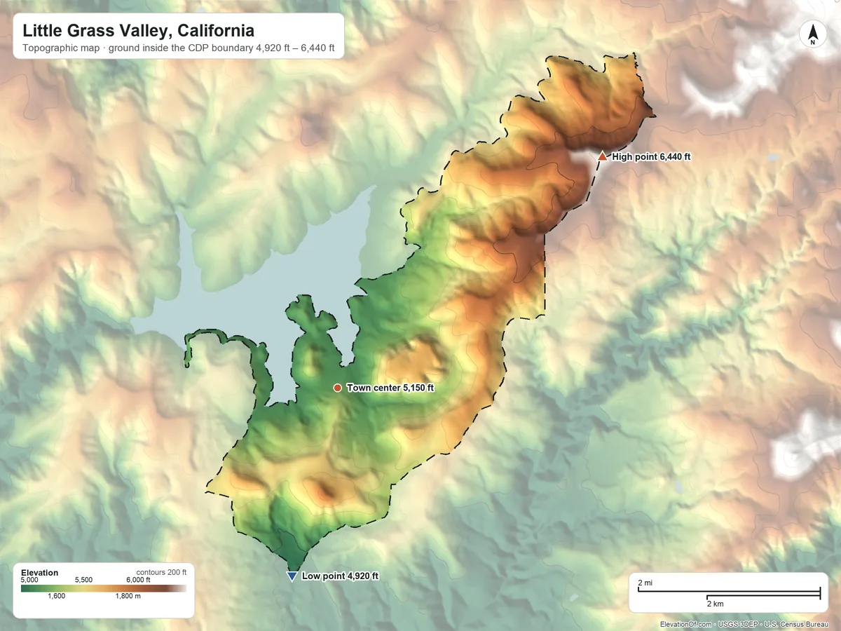 Topographic elevation map of Little Grass Valley, California, shaded from 4,920 ft on the south side to 6,440 ft on the northeast side