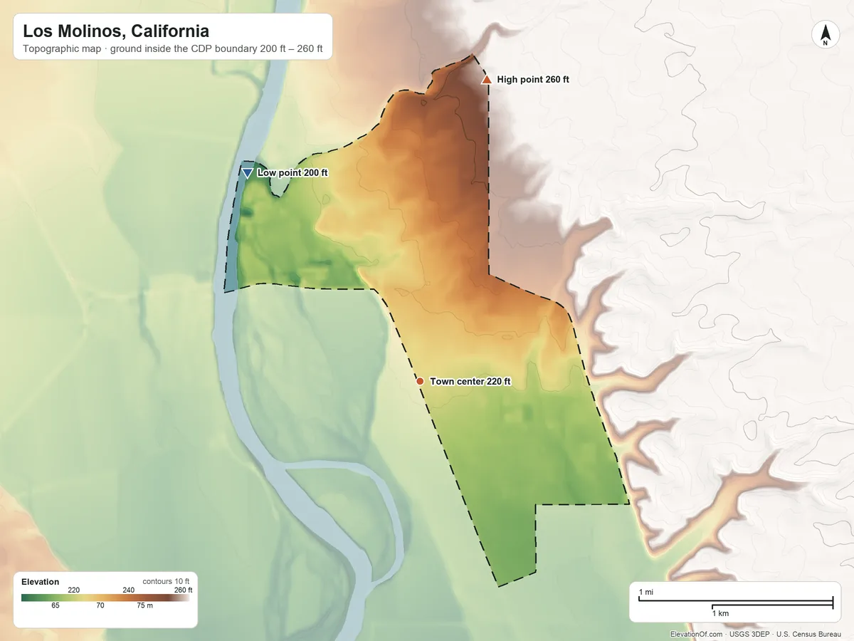 Topographic elevation map of Los Molinos, California, shaded from 200 ft on the northwest side to 260 ft on the north side