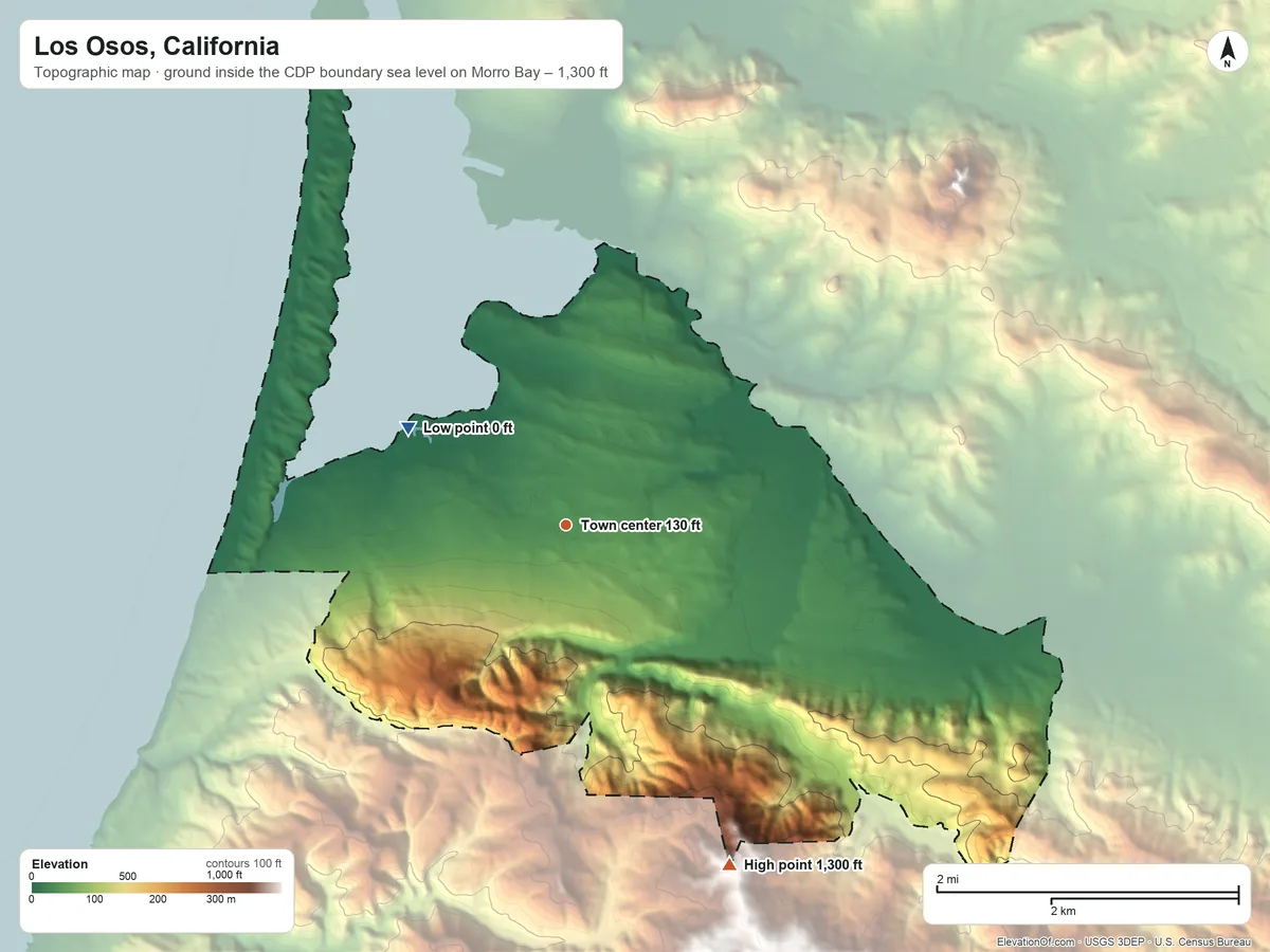 Topographic elevation map of Los Osos, California, shaded from sea level level on Morro Bay to 1,300 ft on the southeast edge, below higher ground just outside