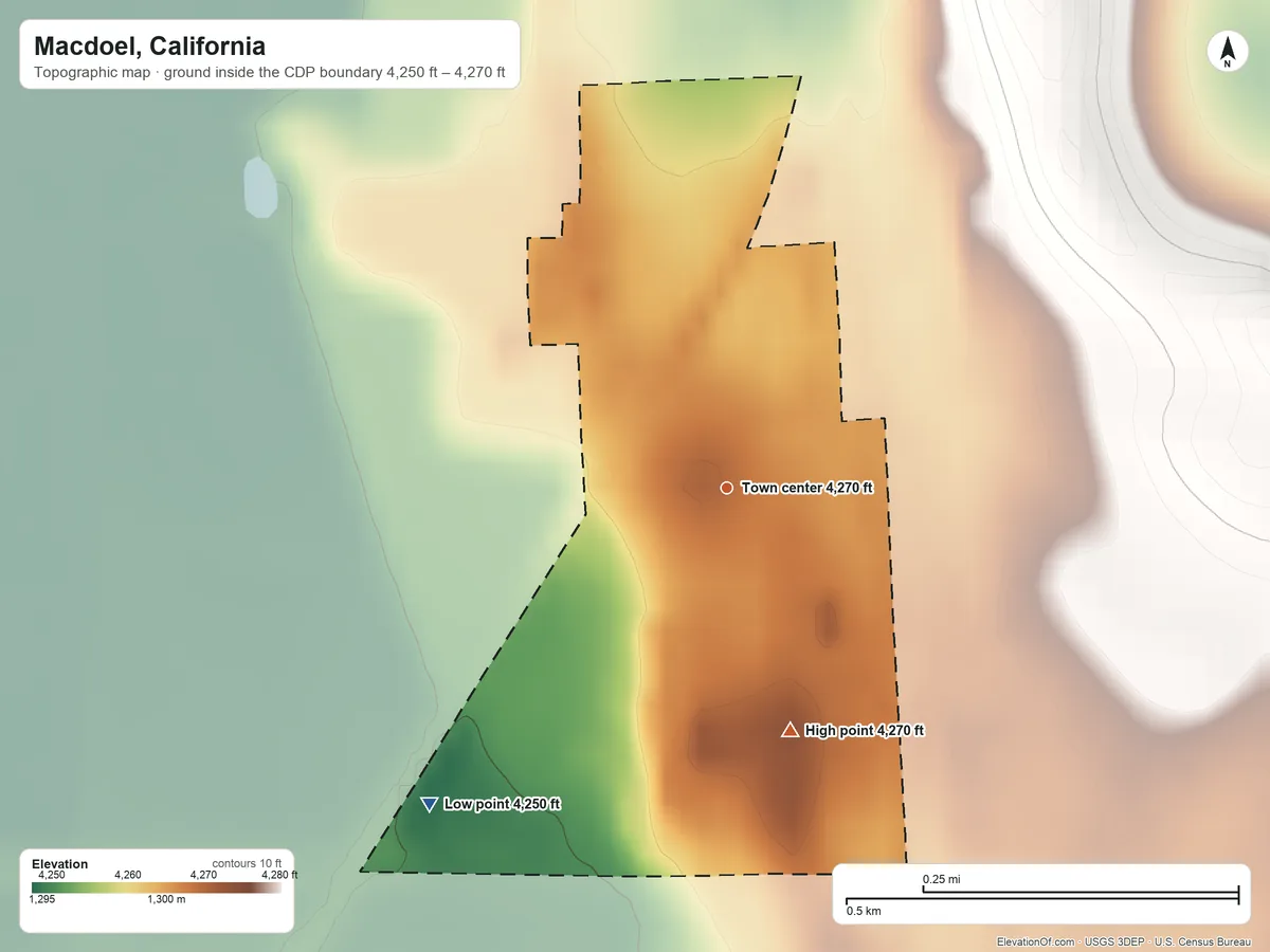 Topographic elevation map of Macdoel, California, shaded from 4,250 ft on the southwest side to 4,270 ft on the south side