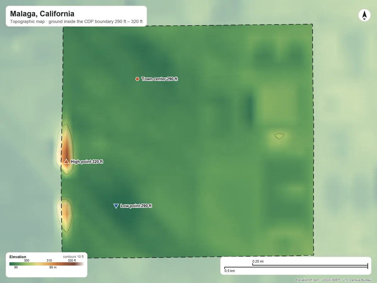 Topographic elevation map of Malaga, California, shaded from 290 ft on the south side to 320 ft on the southwest side