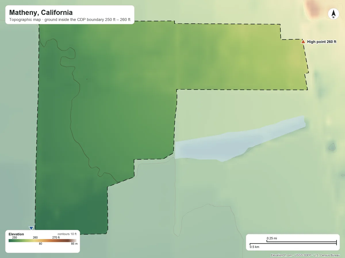 Topographic elevation map of Matheny, California, shaded from 250 ft on the southwest side to 260 ft on the east side