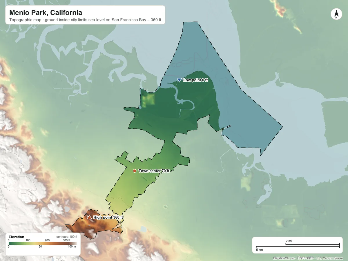 Topographic elevation map of Menlo Park, California, shaded from sea level level on San Francisco Bay to 360 ft on the southwest side